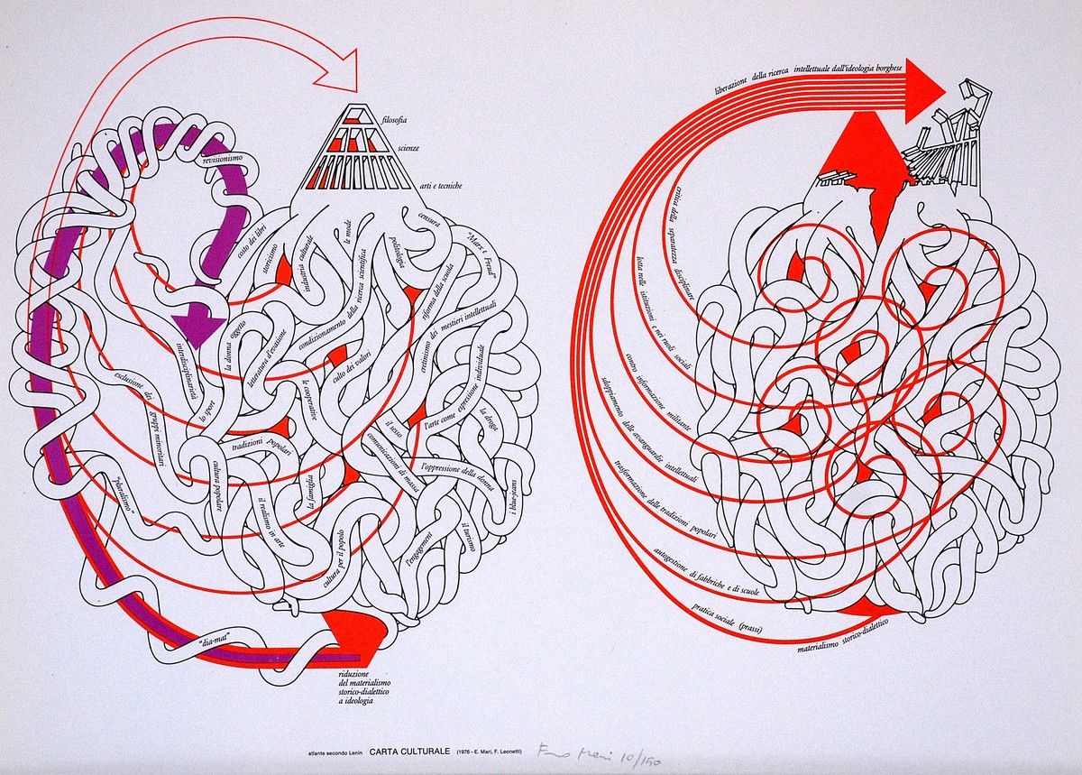 ENZO MARI Drawings 新品 I Can't Accept to Act Like a Zombie”: Enzo Mari and Design's