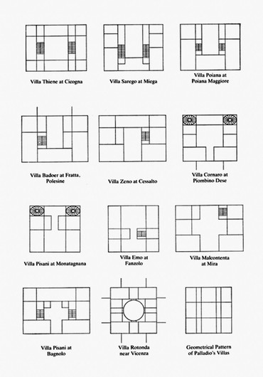 There is No Neutral Space: The Architecture of Donald Judd, Part 2